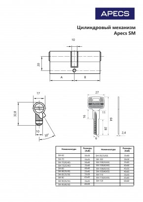 Цилиндровый механизм Apecs SM-90(40/50)-NI
