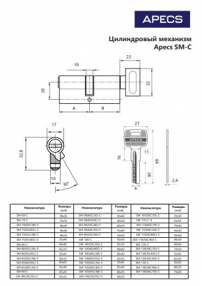 Цилиндровый механизм Apecs SM-80(35C/45)-C-G