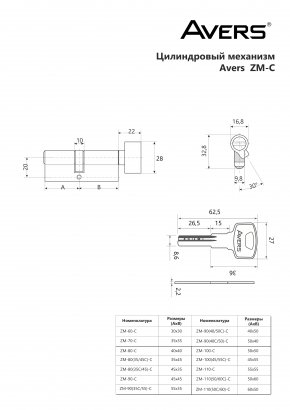 Цилиндровый механизм Avers ZM-90-C-CR