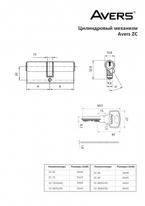Цилиндровый механизм Avers ZC-70-CR