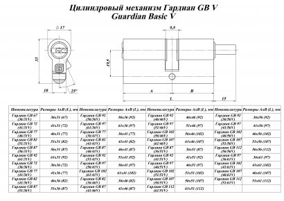 Цилиндровый механизм Гардиан GB 67(36/31V) Ni 5кл.