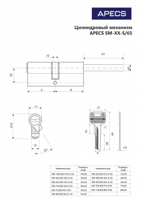 Цилиндровый механизм Apecs SM-60(30S/30)-S/65-NI
