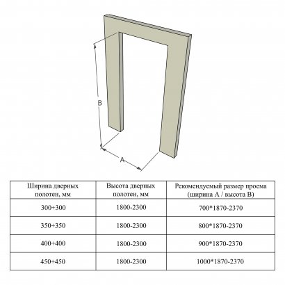 Складная система COMPACT 180.50.80 L INOX лев.