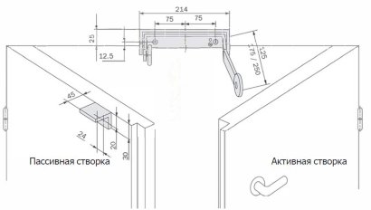 Синхронизатор закрывания ISEO SP 81 никелированный для 2-х створчатой двери