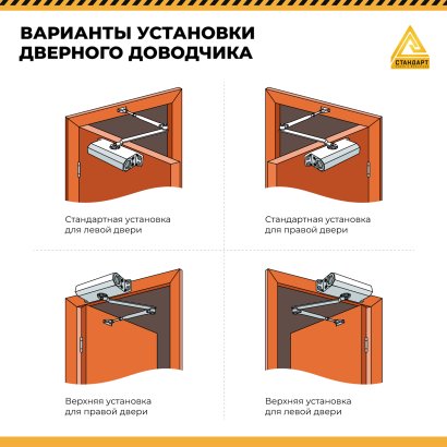 СТАНДАРТ Доводчик дверной MAX ДД 162/3-4 А-S (до 120 кг) серебро RAL9006, морозостойкий