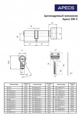 Цилиндровый механизм Apecs SM-80-C-G