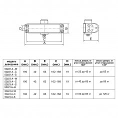 БУЛАТ Доводчик дверной ДД 502/2 A-S (25-80 кг) серебро