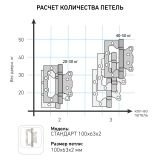 СТАНДАРТ 100х63х2мм 2BB CP хром Петля накладная без врезки 1 шт