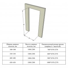 Складная система COMPACT 180.50.80 R INOX прав.