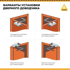 СТАНДАРТ Доводчик дверной MAX ДД 132/2-3 А-C (до 80 кг) коричн.RAL8017, морозостойкий